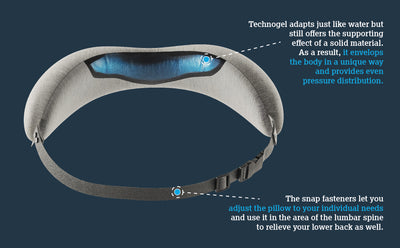 Technogel 2-in-1 Cooling Gel Neck Support Travel Support