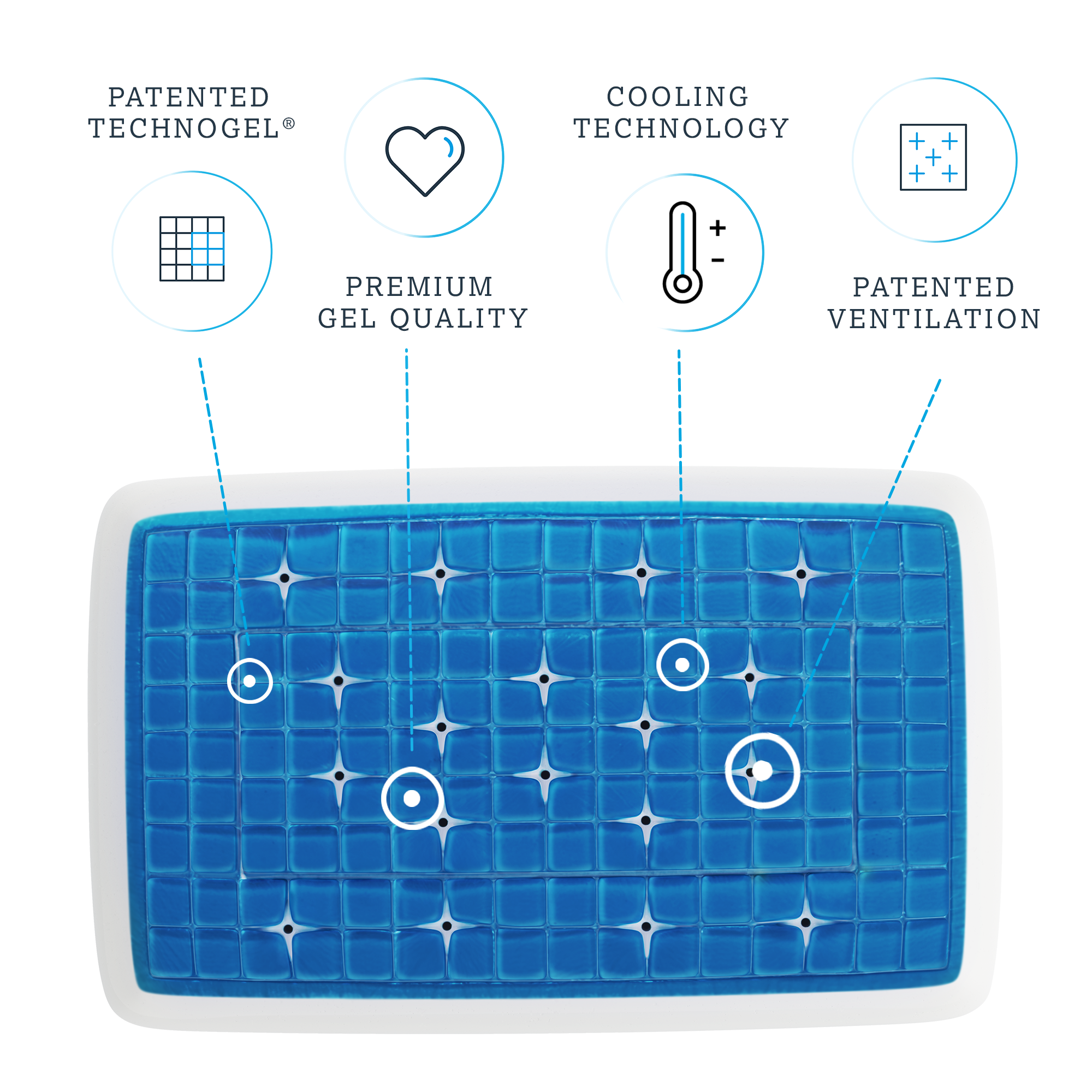 Technogel Deluxe Cooling Gel Pillow